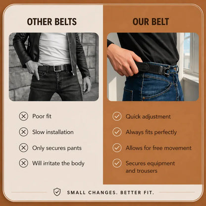 Imported™ Buckle Free Belt 😍